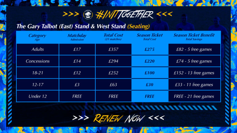 Chester Football Club – Official Website » Season Tickets Chester Football Club – Official Website » Season Tickets
